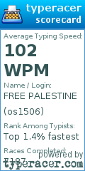 Scorecard for user os1506