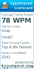 Scorecard for user osaji