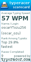 Scorecard for user oscar_ozu