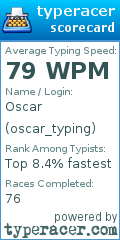 Scorecard for user oscar_typing