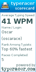 Scorecard for user oscarace