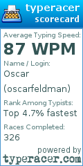 Scorecard for user oscarfeldman