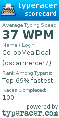 Scorecard for user oscarmercer7