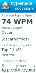 Scorecard for user oscarnomics