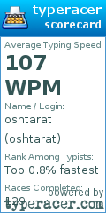 Scorecard for user oshtarat