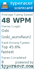 Scorecard for user oski_wunofwun