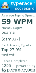 Scorecard for user osm037