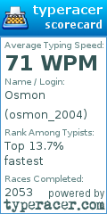 Scorecard for user osmon_2004
