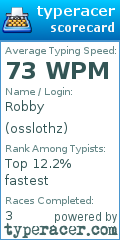 Scorecard for user osslothz