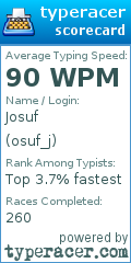 Scorecard for user osuf_j