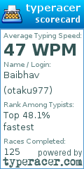 Scorecard for user otaku977