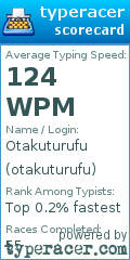 Scorecard for user otakuturufu