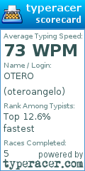 Scorecard for user oteroangelo