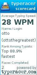 Scorecard for user ottothegreatest