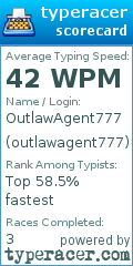 Scorecard for user outlawagent777