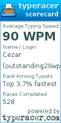 Scorecard for user outstanding29wpm