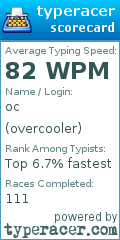 Scorecard for user overcooler