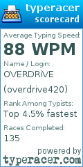 Scorecard for user overdrive420