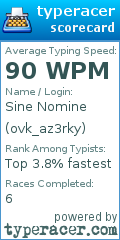 Scorecard for user ovk_az3rky