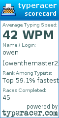 Scorecard for user owenthemaster2