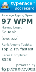Scorecard for user oweozz