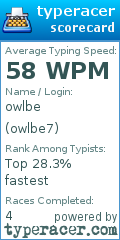 Scorecard for user owlbe7