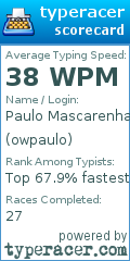 Scorecard for user owpaulo