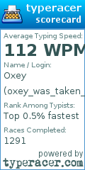 Scorecard for user oxey_was_taken_smh