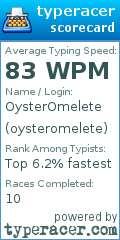 Scorecard for user oysteromelete