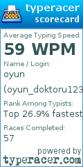 Scorecard for user oyun_doktoru123