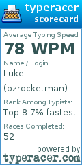 Scorecard for user ozrocketman