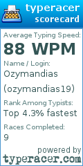 Scorecard for user ozymandias19