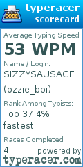 Scorecard for user ozzie_boi