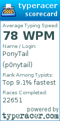 Scorecard for user p0nytail