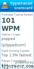 Scorecard for user p0ppedcorn