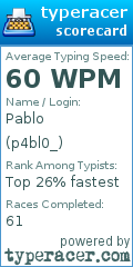 Scorecard for user p4bl0_