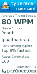 Scorecard for user paartharoraa