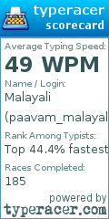 Scorecard for user paavam_malayali