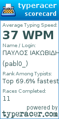 Scorecard for user pabl0_