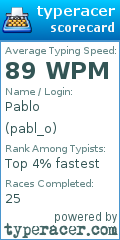 Scorecard for user pabl_o