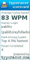 Scorecard for user pablitoreyfollador