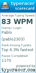 Scorecard for user pablo2303