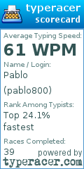 Scorecard for user pablo800