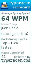 Scorecard for user pablo_bautista