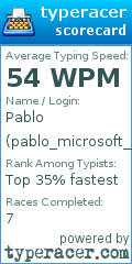 Scorecard for user pablo_microsoft__