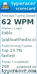 Scorecard for user pabloatthedisco