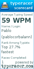 Scorecard for user pablocorbalann