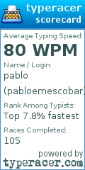 Scorecard for user pabloemescobar