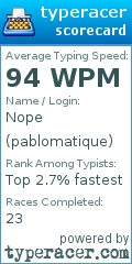 Scorecard for user pablomatique