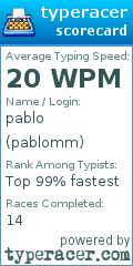 Scorecard for user pablomm